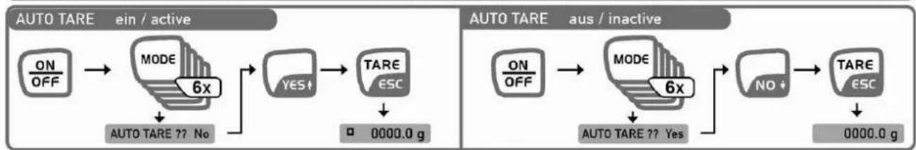Kern DS 10K0.1S - Selection d'UNITE - 3