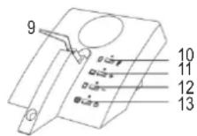 Renkforce RF-WE-510 - Bedieningselementen - 3