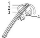 Renkforce RF-WE-510 - Operating elements - 1