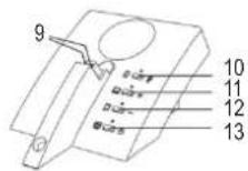 Renkforce RF-WE-510 - Bedienelemente und Komponenten - 3