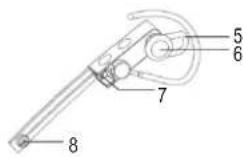 Renkforce RF-WE-510 - Éléments de fonctionnement - 2