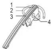 Renkforce RF-WE-510 - Bedienelemente und Komponenten - 1