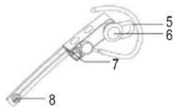Renkforce RF-WE-510 - Operating elements - 2