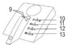 Renkforce RF-WE-510 - Operating elements - 3