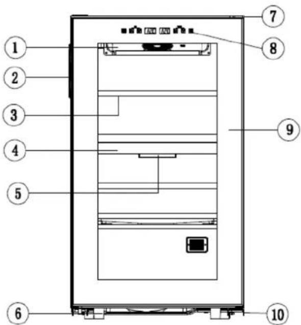 LA SOMMELIERE SLS32DZBLACK - DESCRIPTION OF THE APPLIANCE - 1