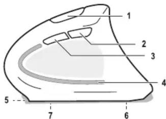 Renkforce RF-WM-322 - Éléments de fonctionnement - 1