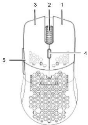 Renkforce RF-GM-400 - Aperçu du produit - 1