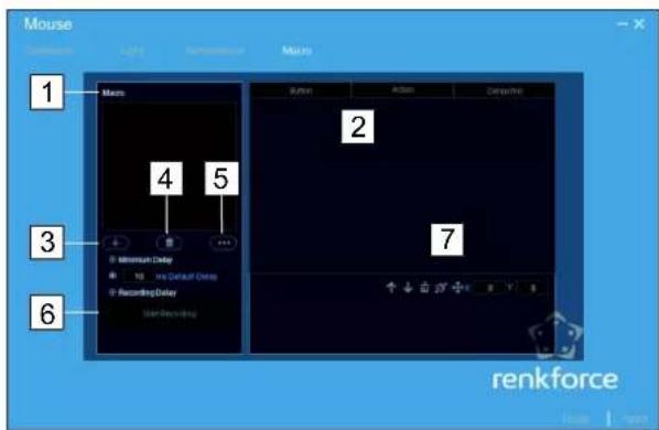 Renkforce RF-GM-400 - Interface - 1