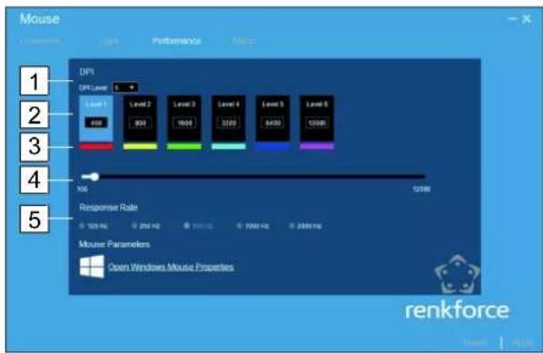 Renkforce RF-GM-400 - Ajustement des performances - 1