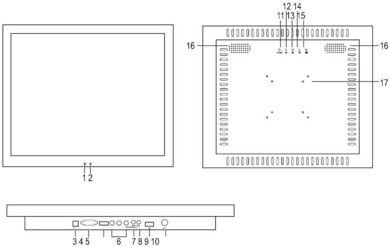 Renkforce RF-PM-190 - Monitor - 1