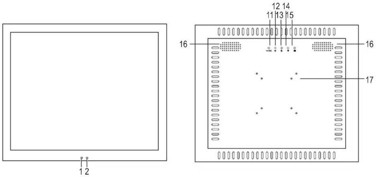 Renkforce RF-PM-190 - Monitor - 1