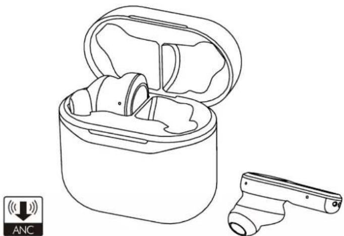 Renkforce RF-NCE-500 - Écouteurs TWS à réduction de bruit active - 1
