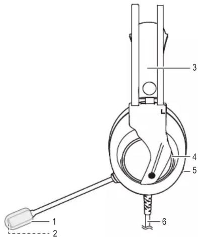 Renkforce RF-GHD-200 - Éléments de fonctionnement - 1