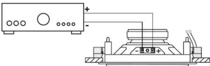 Renkforce CL-200RT - a) Raccordement sur un amplificateur Hifi - 1