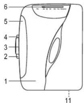 Renkforce RF-CP-150 - d) Sécurité électrique - 1