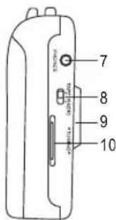 Renkforce RF-CP-150 - d) Sécurité électrique - 2