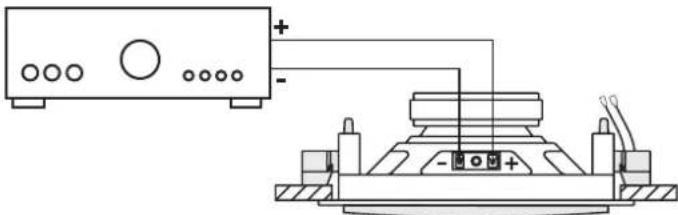 Renkforce CL-130RT - a) Raccordement sur un amplificateur Hifi - 1