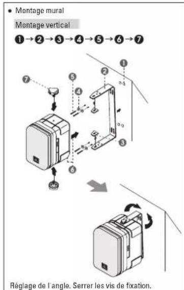 Renkforce CONTROL 250BO - Caractéristiques - 6
