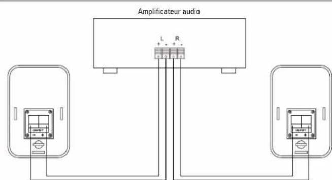 Renkforce CONTROL 250BO - Caractéristiques - 10