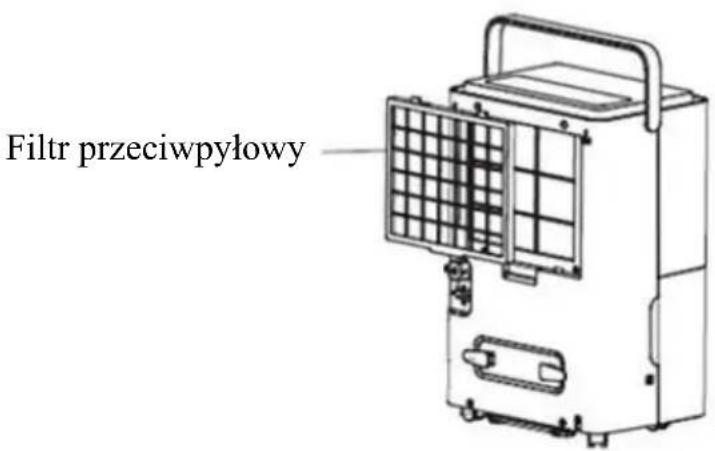 Be Cool BC30LEF2301 - Czyszczenie filtra przeciwpyłowego - 1