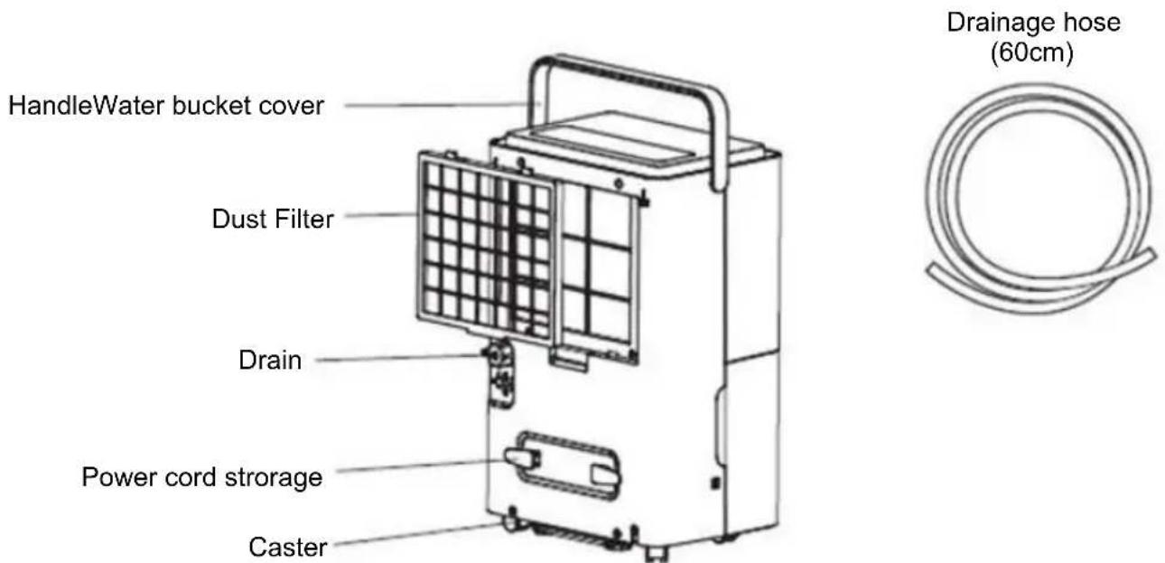 Be Cool BC30LEF2301 - DESCRIPTION OF THE UNIT - 2