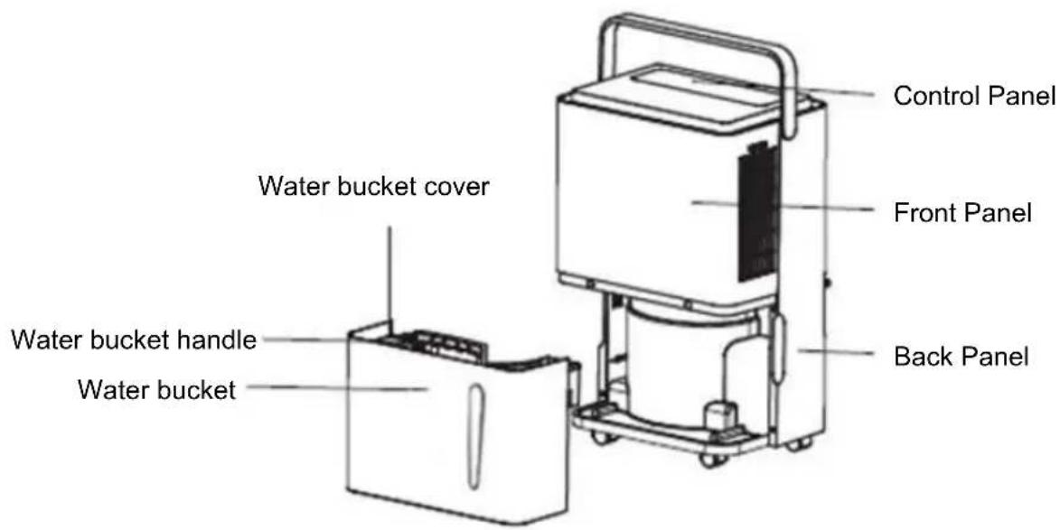Be Cool BC30LEF2301 - DESCRIPTION OF THE UNIT - 1