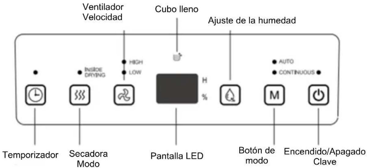 Be Cool BC30LEF2301 - FUNCIONES - 1