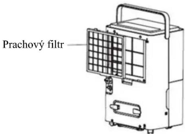 Be Cool BC30LEF2301 - Čištění prachového filtru - 1