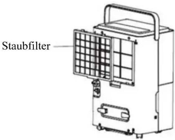 Be Cool BC30LEF2301 - Reinigen des Staubfilters - 1