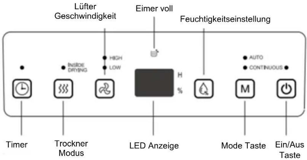 Be Cool BC30LEF2301 - FUNKTIONEN - 1