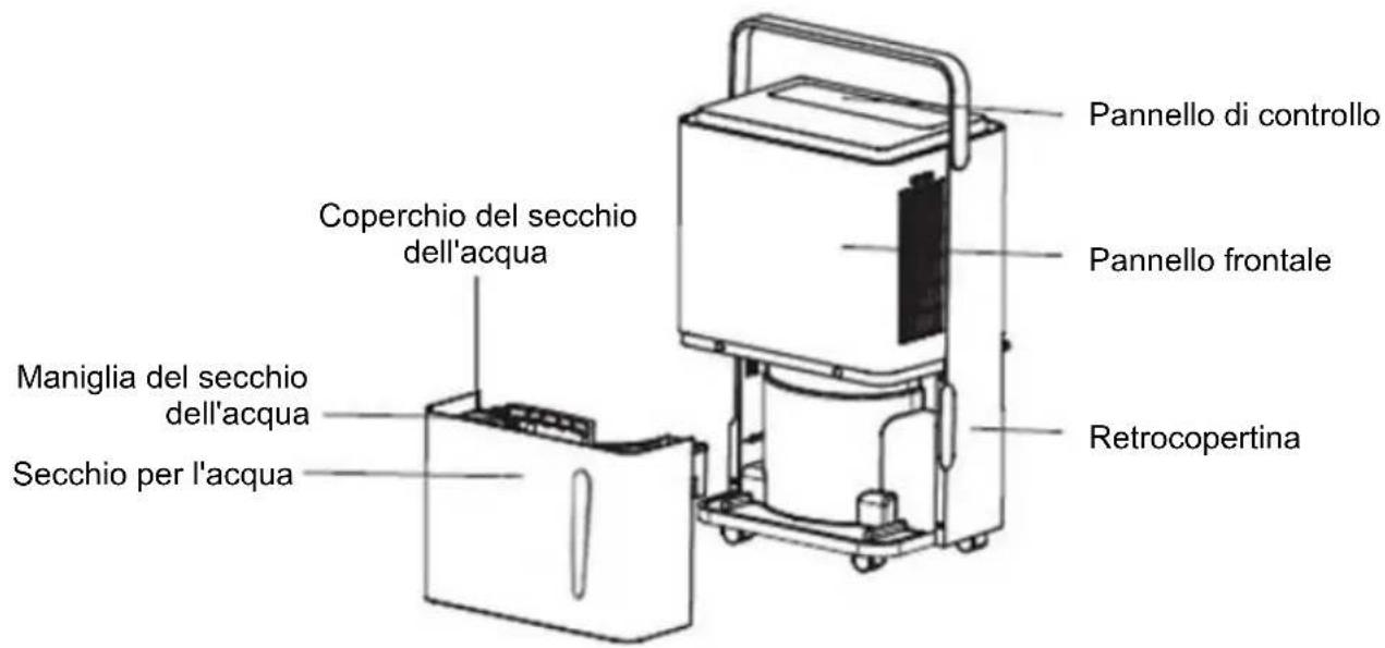 Be Cool BC30LEF2301 - Anteriore - 1