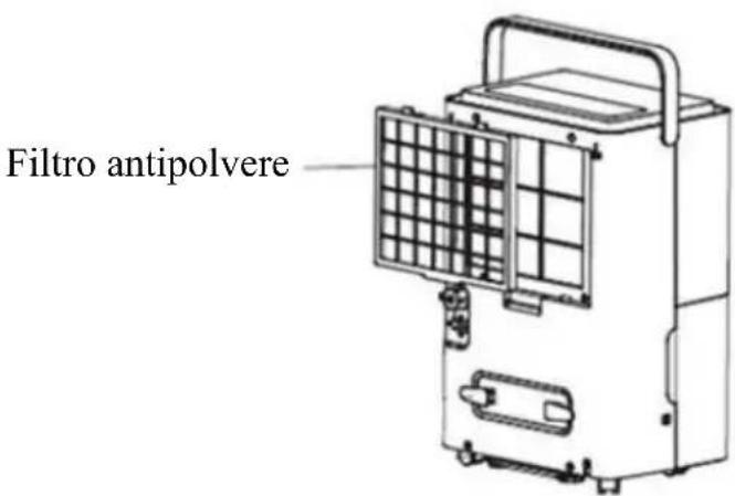 Be Cool BC30LEF2301 - Pulizia del filtro antipolvere - 1