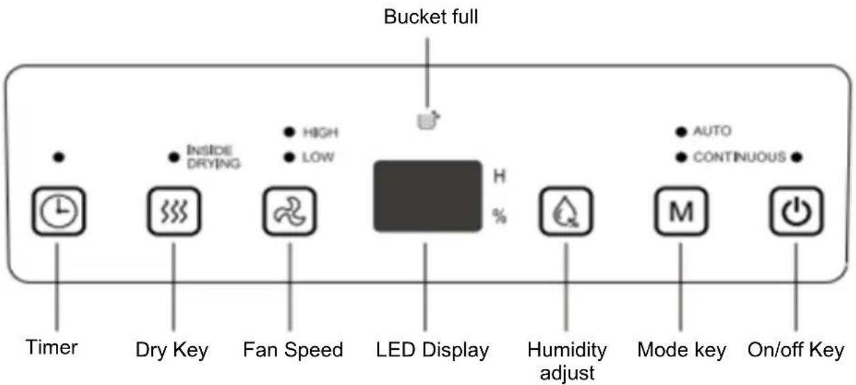 Be Cool BC30LEF2301 - FUNCTIONS - 1