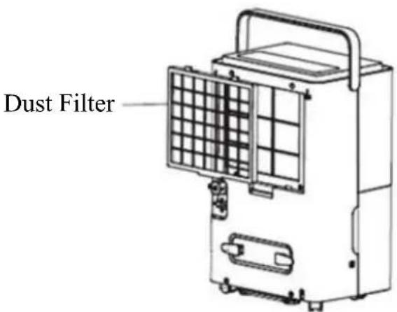 Be Cool BC30LEF2301 - Cleaning the Dust Filter - 1