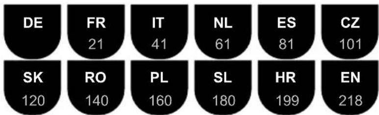 Be Cool BC30LEF2301 - 1