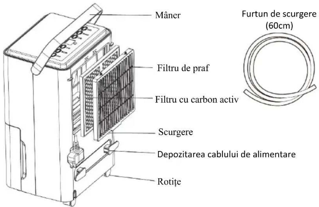 Be Cool BC10LEF2301 - DESCRIEREA UNITĂȚII - 2