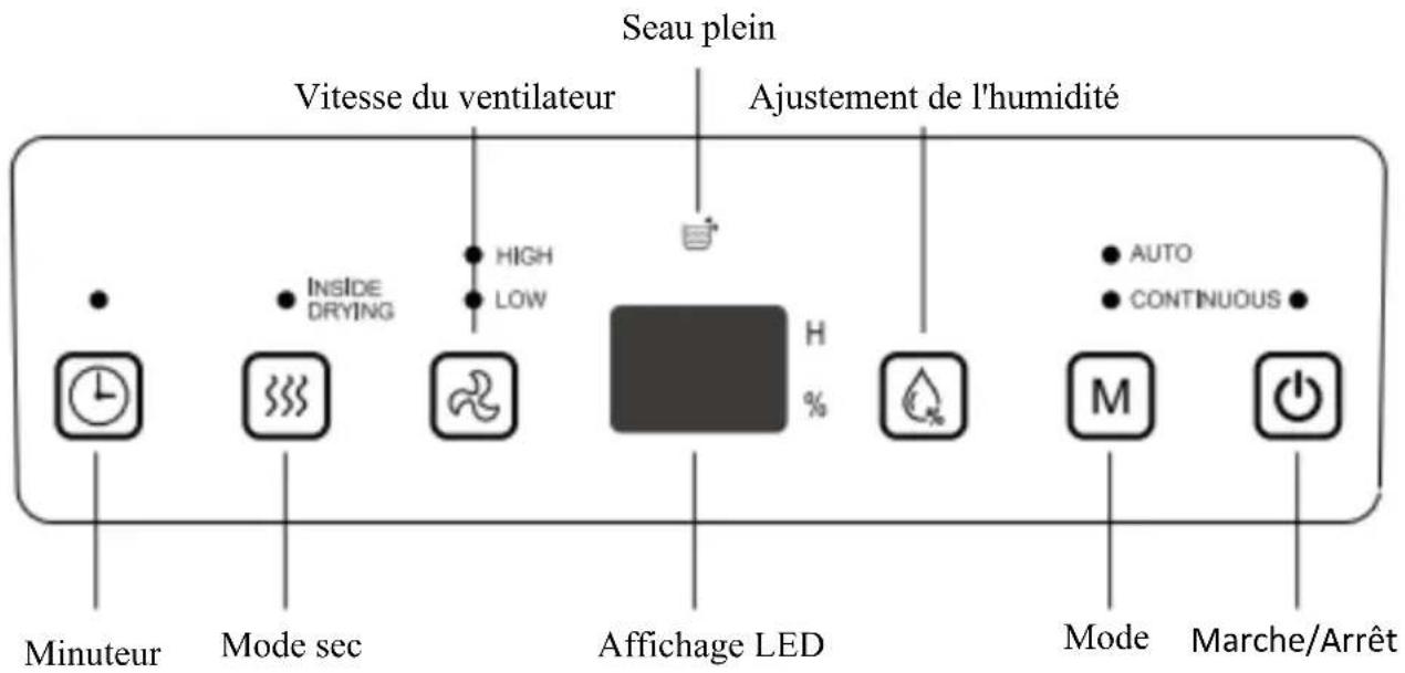 Be Cool BC10LEF2301 - LES FONCTIONS - 1