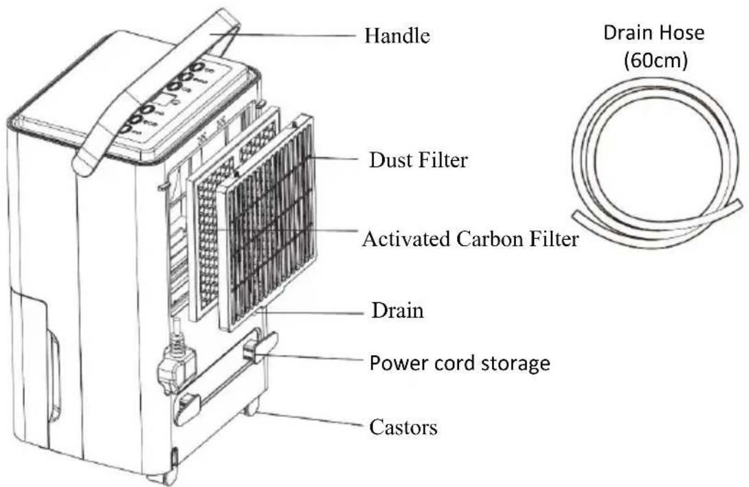 Be Cool BC10LEF2301 - DESCRIPTION OF THE UNIT - 2