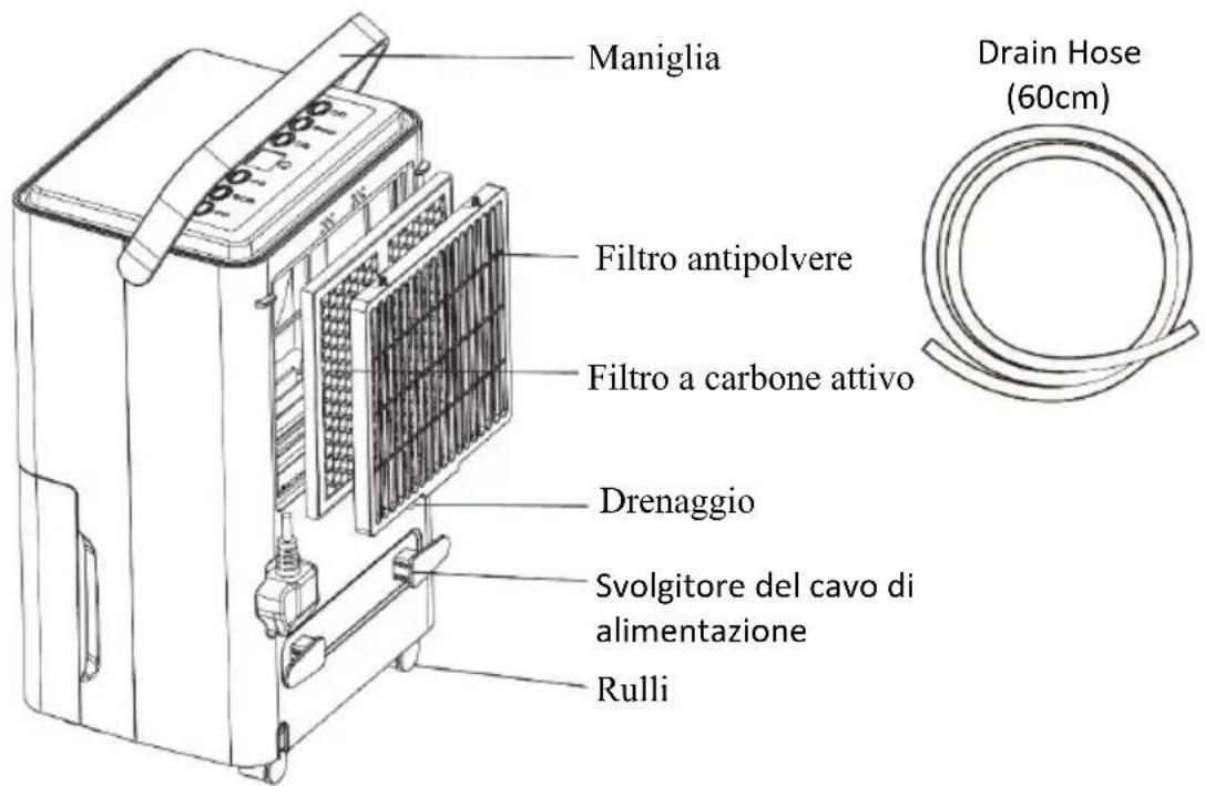 Be Cool BC10LEF2301 - DESCRIZIONE DELL'UNITÀ - 2