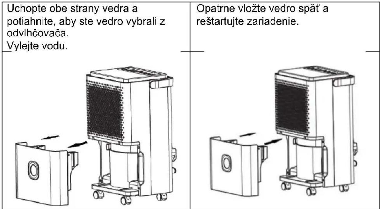 Be Cool BC10LEF2301 - Pri použití nádrže na vodu - 1