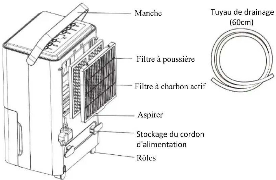Be Cool BC10LEF2301 - DESCRIPTION DE L'UNITÉ - 2