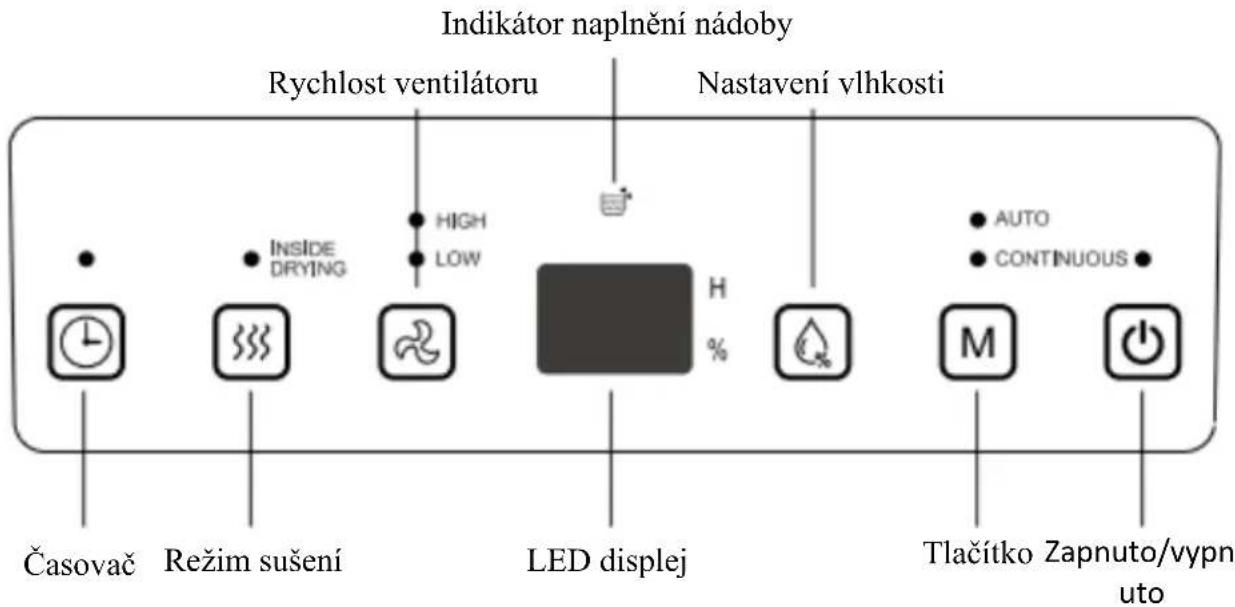 Be Cool BC10LEF2301 - Ovladač odvlhčovače se ovládá pomocí ovládacího panelu: - 1