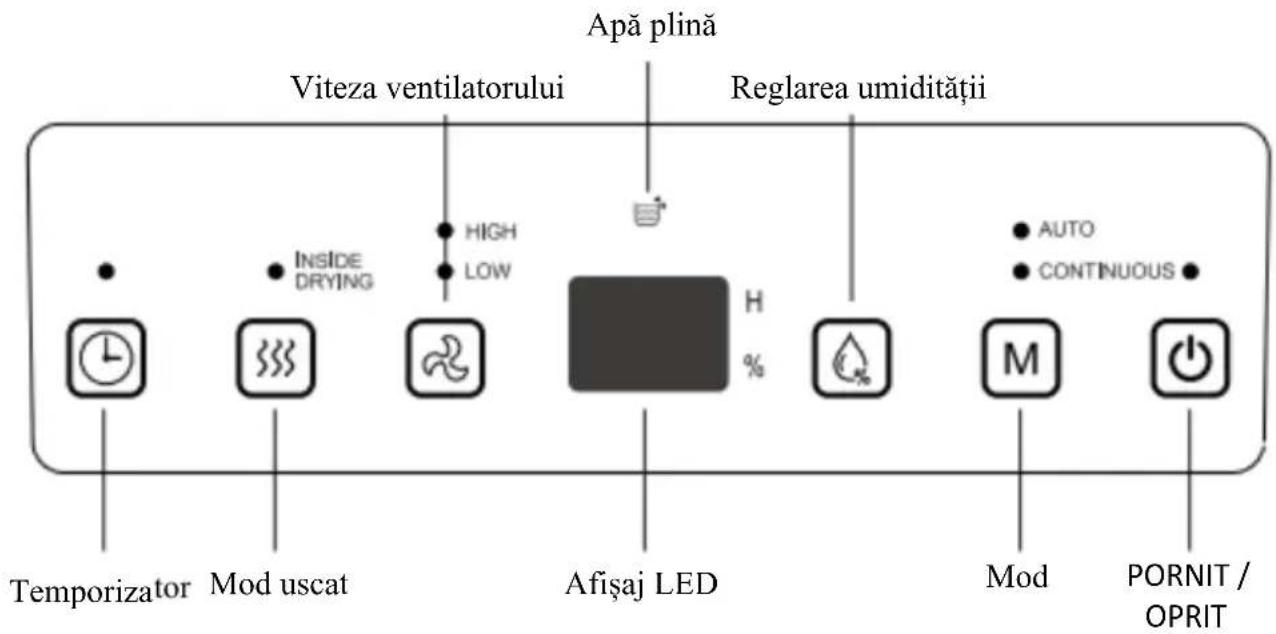 Be Cool BC10LEF2301 - FUNCTII - 1