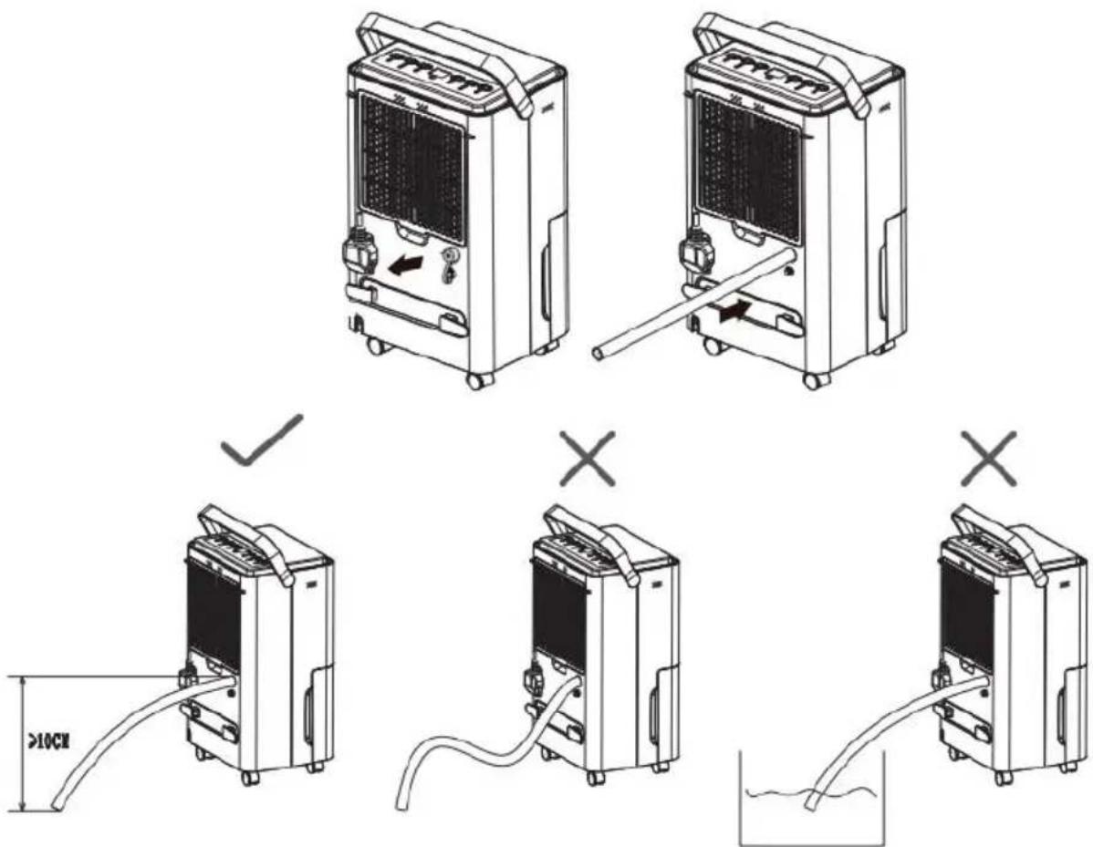 Be Cool BC10LEF2301 - Lorsqu'il est utilisé avec un tuyau de vidange - 1