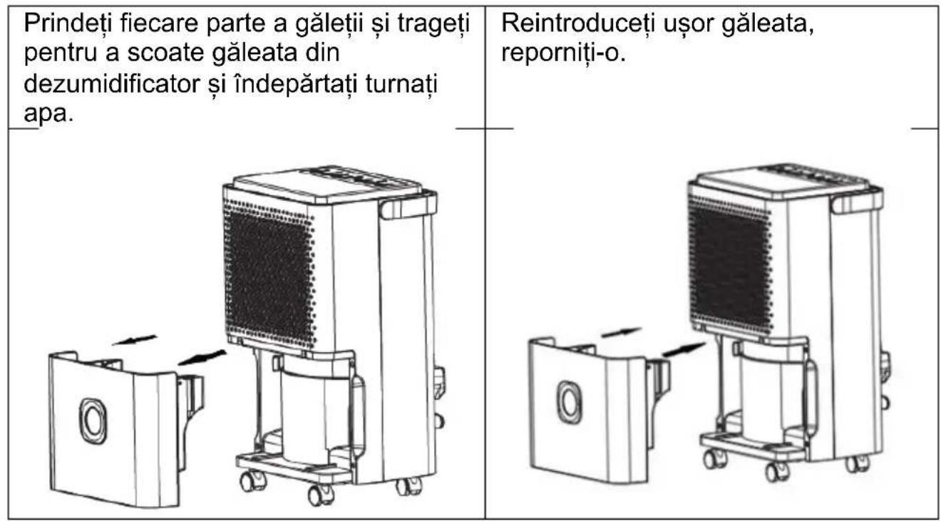 Be Cool BC10LEF2301 - Când utilizati rezervorul de apă - 1