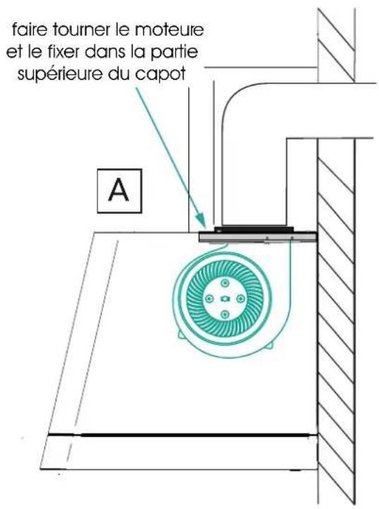ILVE APM90 - AVERTISSEMENTS IMPORTANTS POUR LA SÉCURITÉ - 4
