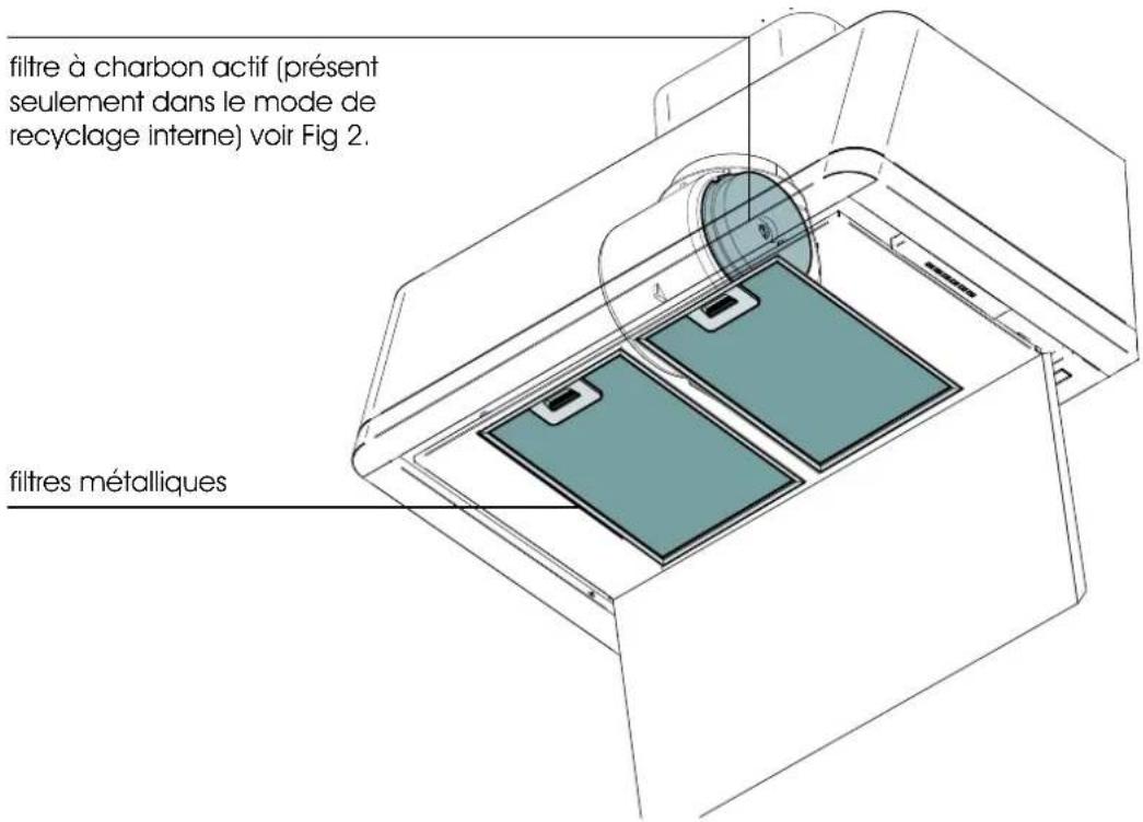 ILVE APM90 - PANNEAU DE COMMANDE - 1