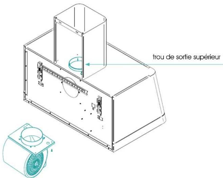 ILVE APM90 - AVERTISSEMENTS IMPORTANTS POUR LA SÉCURITÉ - 7