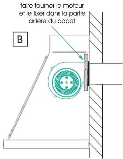 ILVE ANB90 - AVERTISSEMENTS IMPORTANTS POUR LA SÉCURITÉ - 7