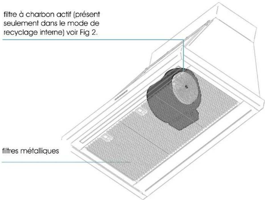 ILVE ANB90 - PANNEAU DE COMMANDE - 1